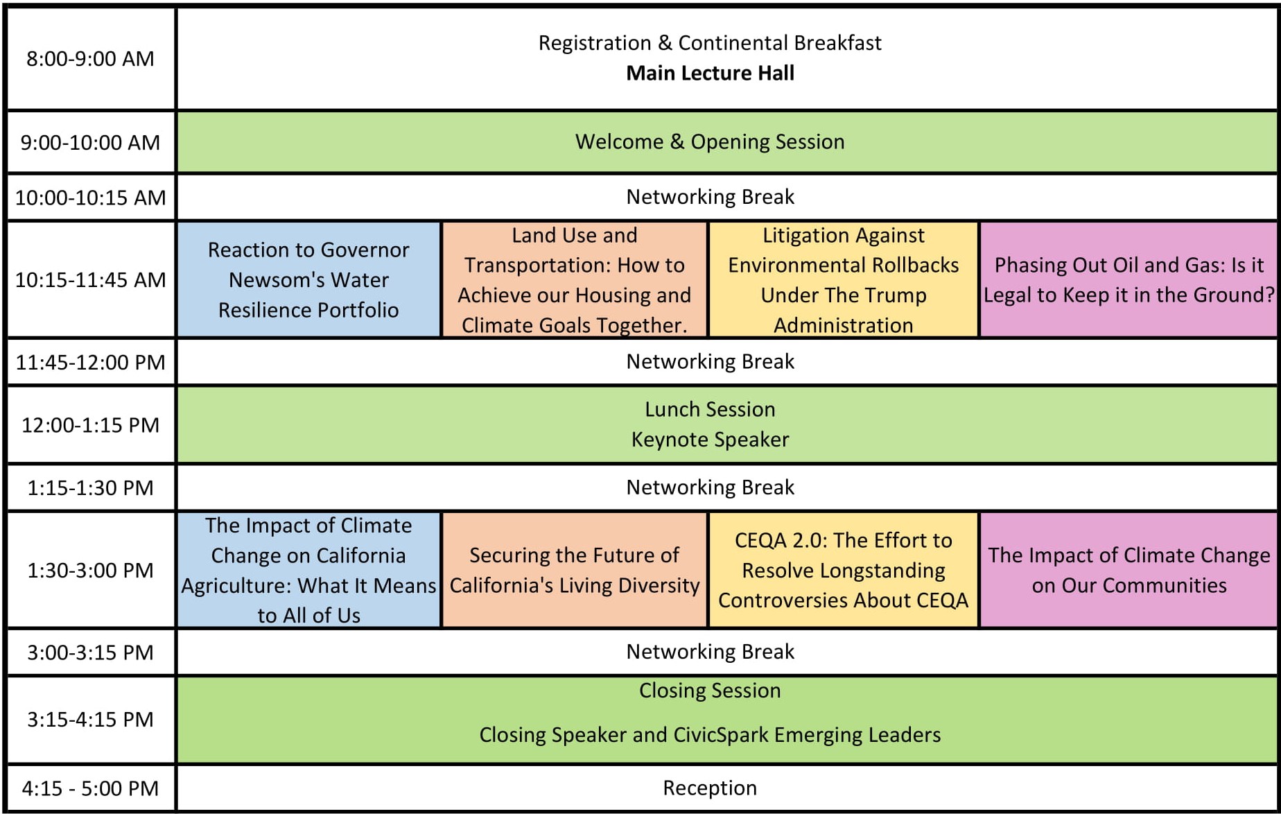 2020 California Environmental Assembly | Planning and Conservation League